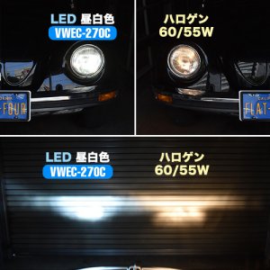 画像4: LEDヘッドライトKIT