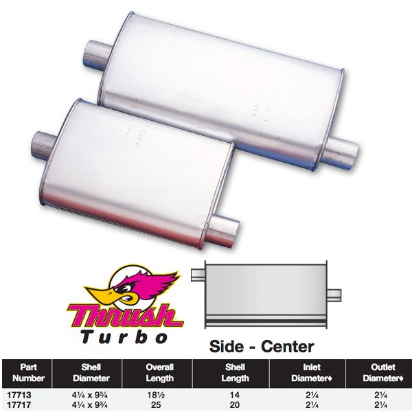 画像3: DYNOMAX California Bass Turbo (3)