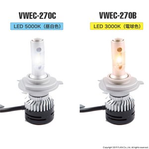 画像: LEDヘッドライトKIT